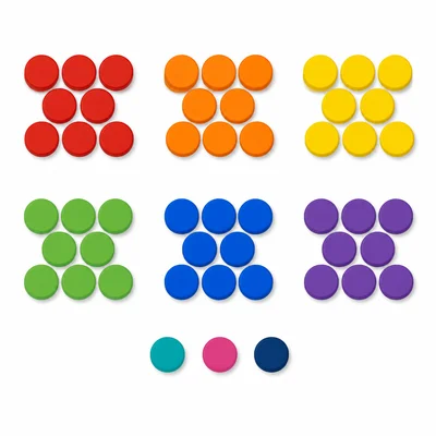 Six groups of seven counters with three counters left over.