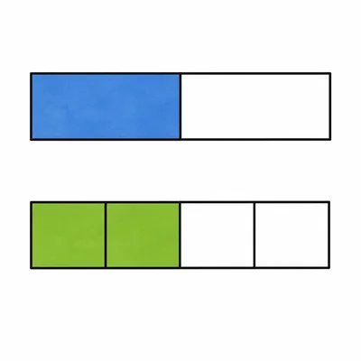 Two fraction bars show one half and two fourths shaded equally.