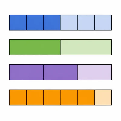 Fraction bars compare three sixths with one half, two thirds, and five sixths.