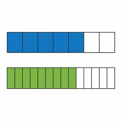 Two fraction bars show five eighths and ten sixteenths shaded equally.