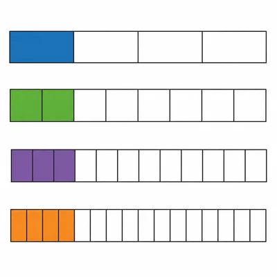 Four fraction bars show equivalent one-fourth amounts with increasing numbers of equal parts.