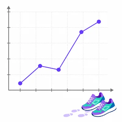 Unlabeled steps line graph with a decrease between the second and third points.