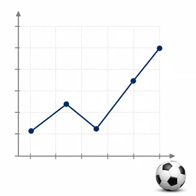 Unlabeled team points line graph with the third point lower than the second.