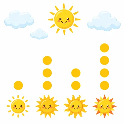 Sunny days dot plot with sun icons and stacks of dots.