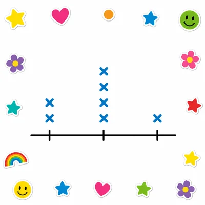 Line plot with sticker-themed decorations and stacks of cross markers.