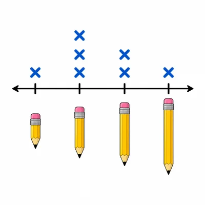 Line plot with pencil icons and stacks of cross markers.