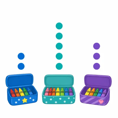 Dot plot with pencil box icons and stacks of dots.