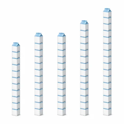 Five milk carton bars with the second and third bars equal height.