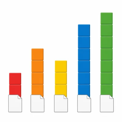 Five vertical bars showing different quiz score heights.