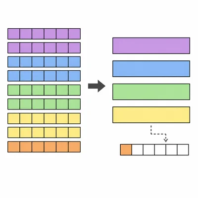 Diagram showing equal fraction pieces regrouped into whole bars and a leftover part.
