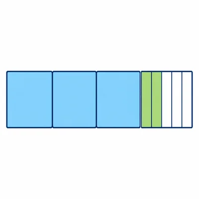 Fraction bars showing three wholes and two fifths shaded.