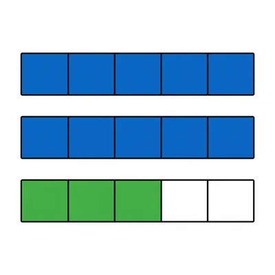Fraction bars showing two wholes and three fifths shaded.