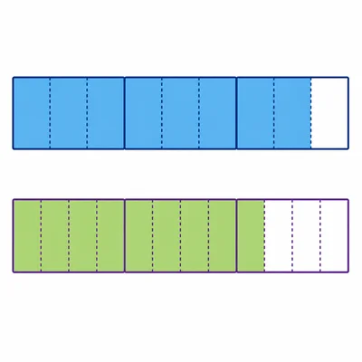 Two fraction bar models comparing seven thirds and two and one fourth.