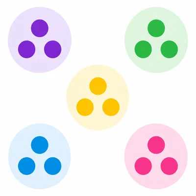 Five groups with three dots in each group.