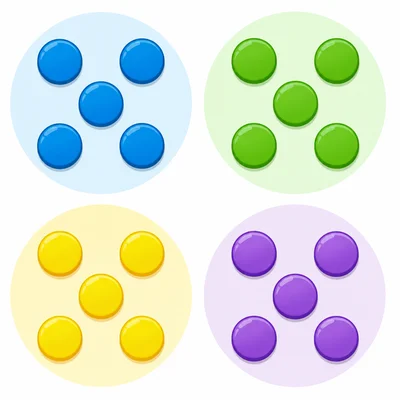 Four groups of five counters.