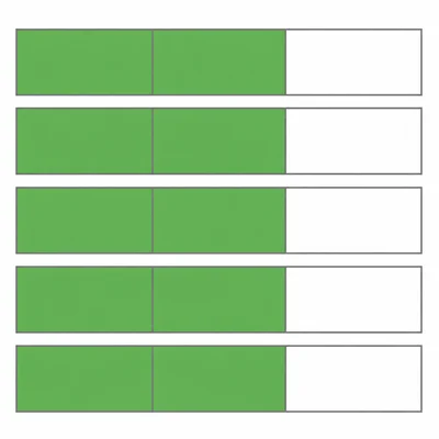 Five fraction bars each divided into thirds with two parts shaded.