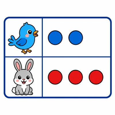 A picture graph model showing two vote marks for bird and three vote marks for rabbit.