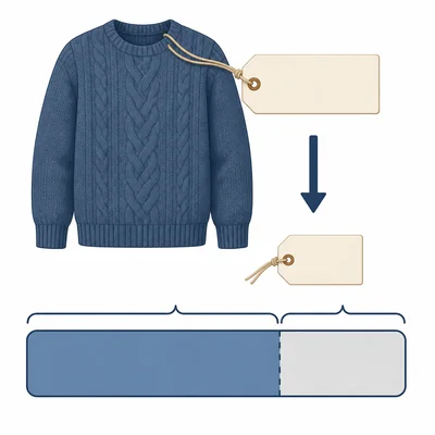 A sweater with a downward arrow and reduced price tag to show a sale price.