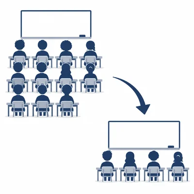A larger class group changes to a smaller class group with a downward arrow.
