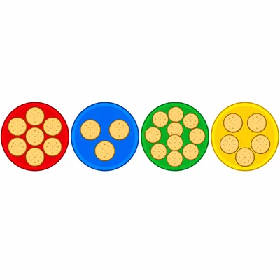 Four plates with seven crackers, three crackers, ten crackers, and five crackers.
