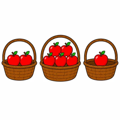 Three baskets with two apples, five apples, and one apple.