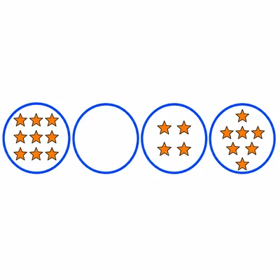 Four groups showing nine stars, no stars, four stars, and seven stars.