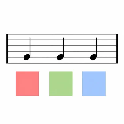 A measure with three quarter notes, showing three quarter-note beats.