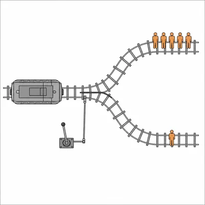 Diagram of a trolley approaching a track switch with five workers on one track and one worker on the other.