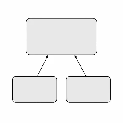 A blank argument map with two lower boxes pointing to one main claim box.