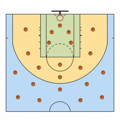 Basketball half court divided into three unlabeled shooting zones.