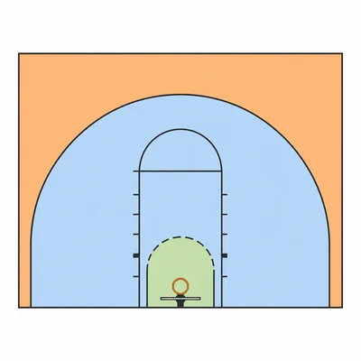Top-down basketball half court showing close, mid-range, and long-distance shot areas.