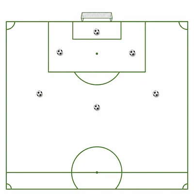 Soccer attacking area showing shot locations inside and outside the penalty box.