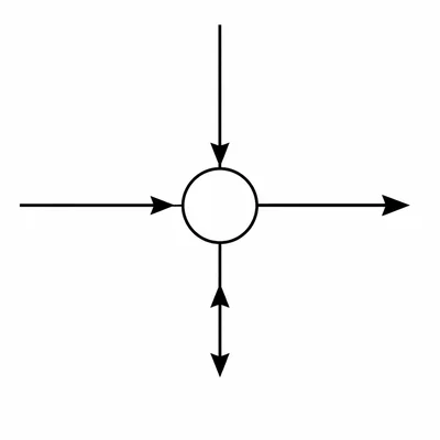 A four-wire junction with currents entering from left and top and leaving to the right.