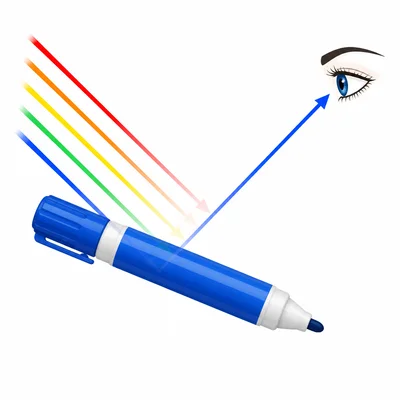 A blue marker mostly reflects blue light.