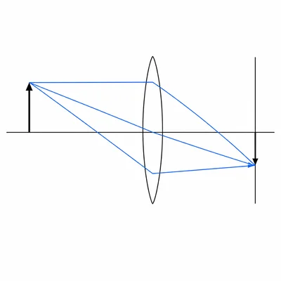Converging lens forms a sharp smaller inverted image on a screen closer to the lens than the object.