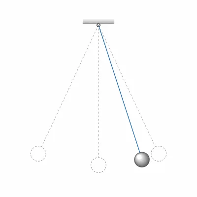 Pendulum diagram emphasizing the string length and swing path.