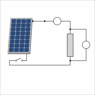 A solar panel connected to a load circuit with meters measuring operating conditions.