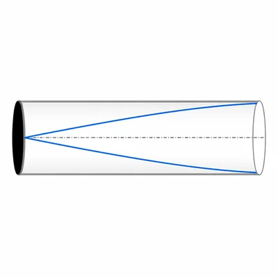 Closed-open pipe showing a quarter-wave fundamental mode.