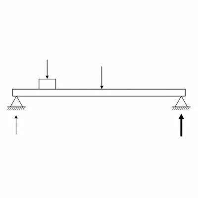A uniform bridge beam with its weight at the center and a load closer to the left support.