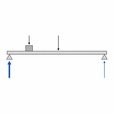 A uniform bridge beam with a load near the left support and the left reaction highlighted.
