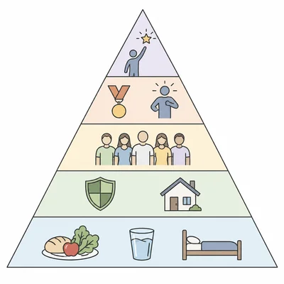 Icon-only pyramid showing levels of human needs from basic needs to self-fulfillment.