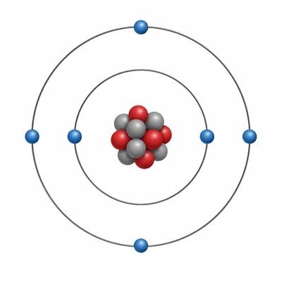 Bohr model of a neutral carbon atom with six protons, six neutrons, and six electrons.