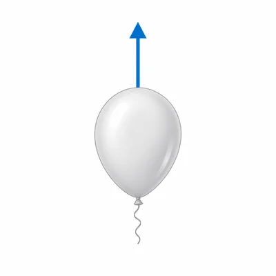 A helium balloon rising with an upward force arrow.