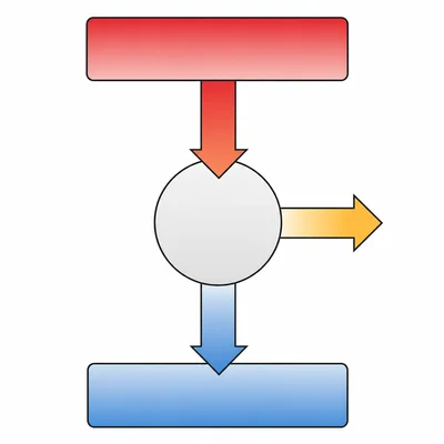 Heat engine diagram with heat entering from a hot reservoir, waste heat leaving to a cold reservoir, and work output.