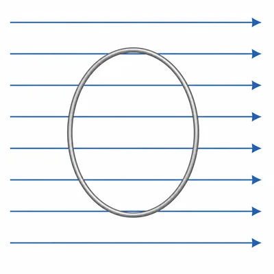 A stationary wire loop in a constant uniform magnetic field with no current shown.