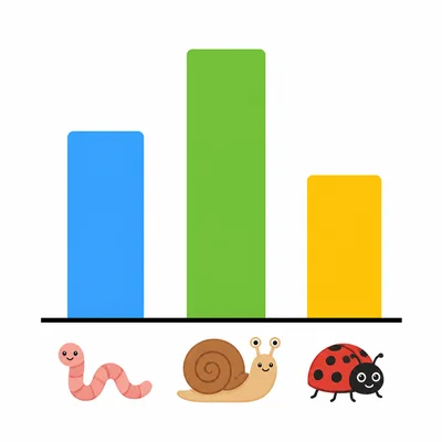 A blank bar graph with worm, snail, and ladybug icons along the bottom.