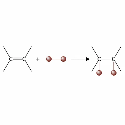 Reaction diagram showing bromine adding across an alkene double bond to form a single-bonded product.