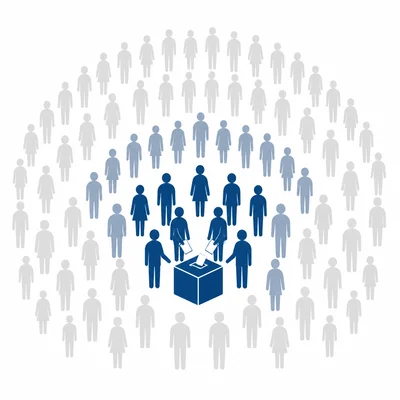 Nested groups of people showing eligible voters, registered voters, and those who cast ballots.