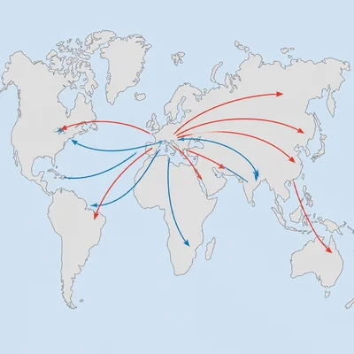 A world map with arrows showing raw materials moving to Europe and manufactured goods moving outward.