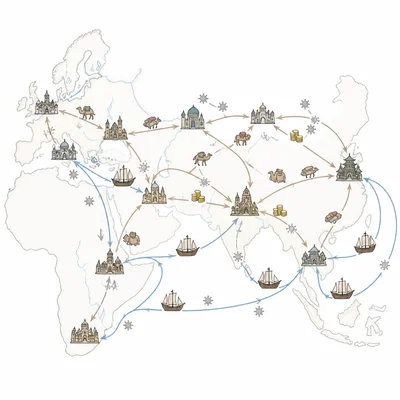 Trade network diagram showing goods and disease spreading along caravan and sea routes.